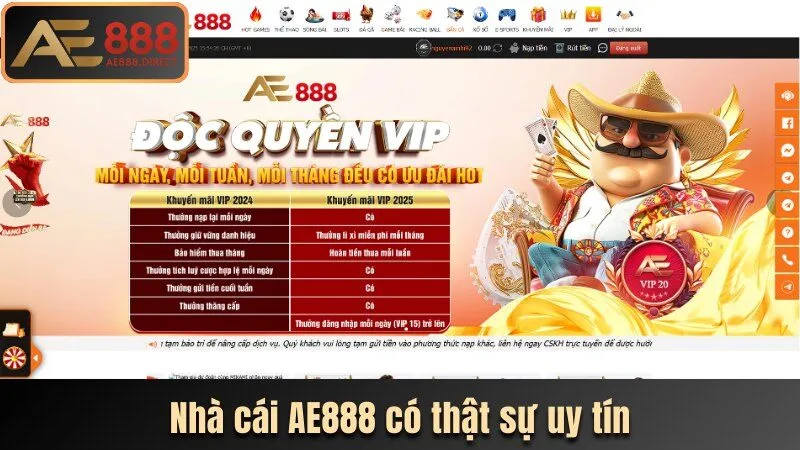 Nhà cái AE888 và những câu hỏi thường gặp